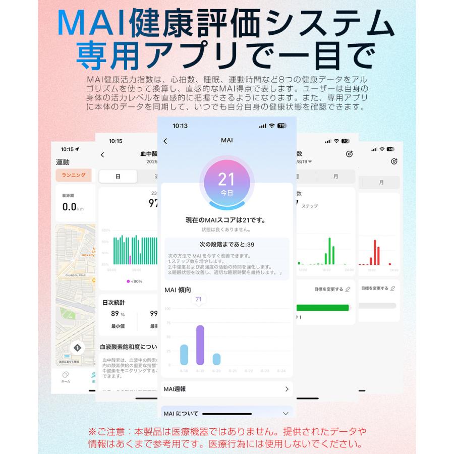 スマートウォッチ 血中酸素 心拍 歩数 カロリー 健康管理  腕時計 着信通知 IP68防水 睡眠 生理周期 ストレス測定 気分分析 大容量バッテリー  軽量 小型  GTL1 |  | 18