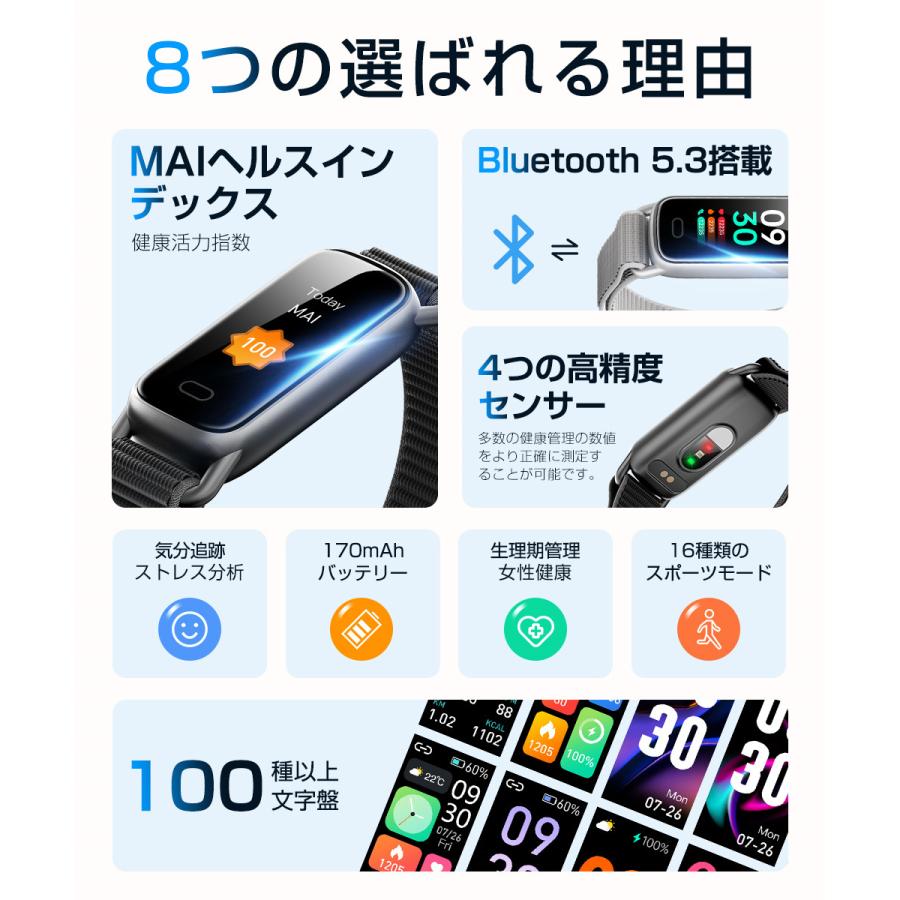 スマートウォッチ 血中酸素 心拍 歩数 カロリー 健康管理  腕時計 着信通知 IP68防水 睡眠 生理周期 ストレス測定 気分分析 大容量バッテリー  軽量 小型  GTL1 |  | 06