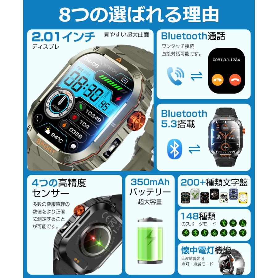 スマートウォッチ メンズ Bluetooth通話 2.01インチ 健康管理 スマートブレスレット 着信通知 IP68防水 耐衝撃 腕時計 睡眠 懐中電灯 S0S機能 350mAh D16 |  | 05