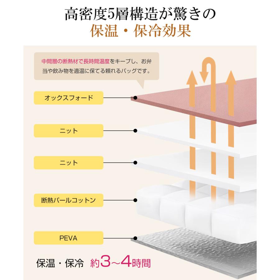 ランチバッグ 保冷 大容量 保冷バッグ 大きめ 弁当袋 マチ広い保温 保冷ポーチ 大人 子供 保冷ランチバッグ 飲み物 水筒 弁当入れ 折りたたみ 3つポケット付き |  | 10
