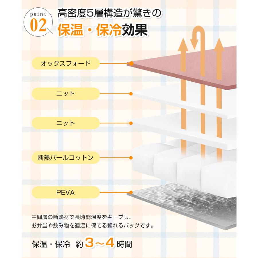ランチバッグ 保冷 大容量 保冷バッグ がま口 大きめ 保温 保冷バッグ 内外ポケット付き マチ広い 弁当袋 大人 子供 保冷ポーチ 飲み物 水筒 保冷ランチバッグ |  | 09