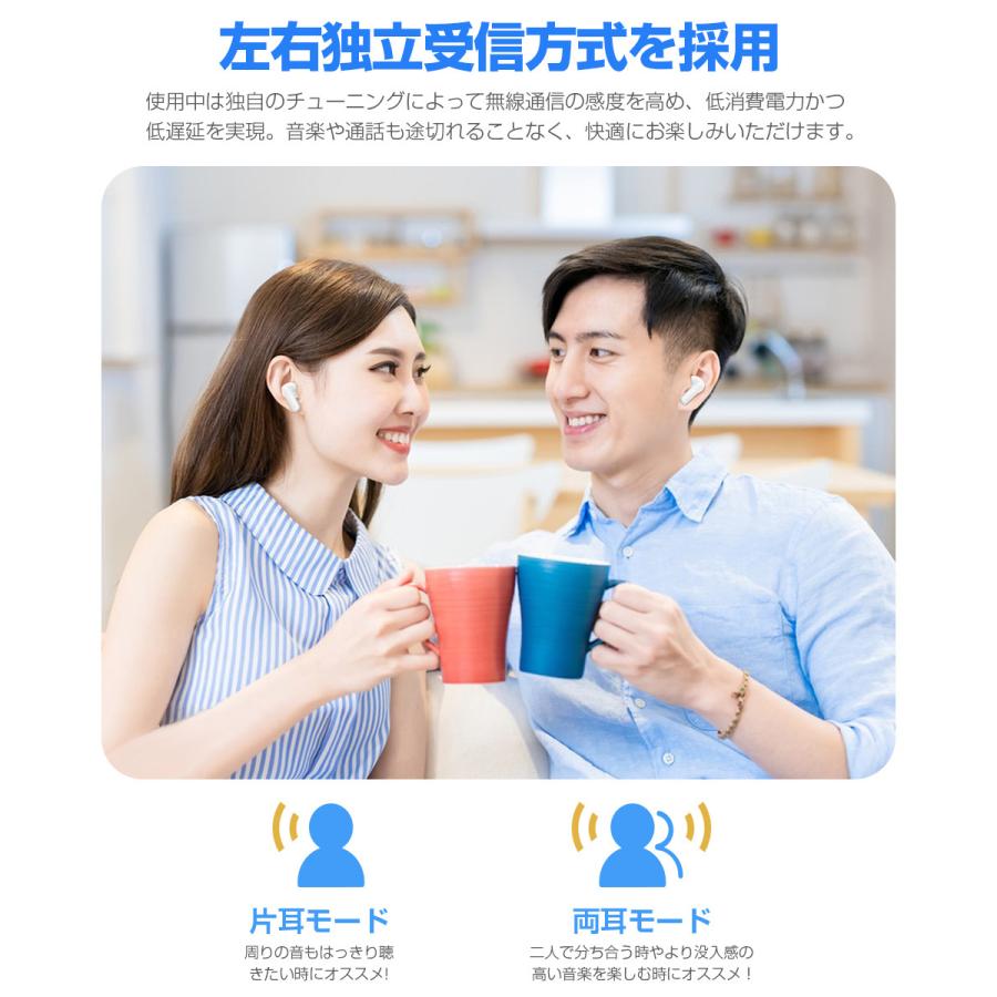 ワイヤレスイヤホン 2.01インチ大画面 Bluetooth イヤホン ANC ENC Bluetooth5.4 ヘッドホン 音楽再生 ブルートゥース イヤホン ノイズキャンセリング IPX45防水 |  | 16