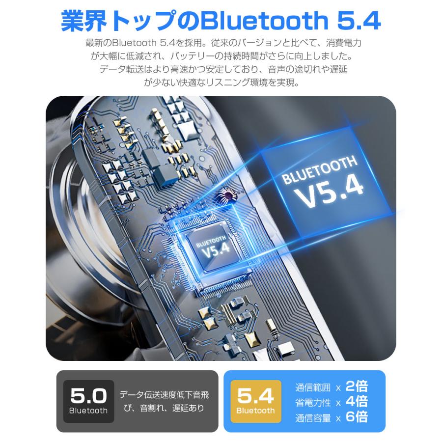 ワイヤレスイヤホン 2.01インチ大画面 Bluetooth イヤホン ANC ENC Bluetooth5.4 ヘッドホン 音楽再生 ブルートゥース イヤホン ノイズキャンセリング IPX45防水 |  | 05