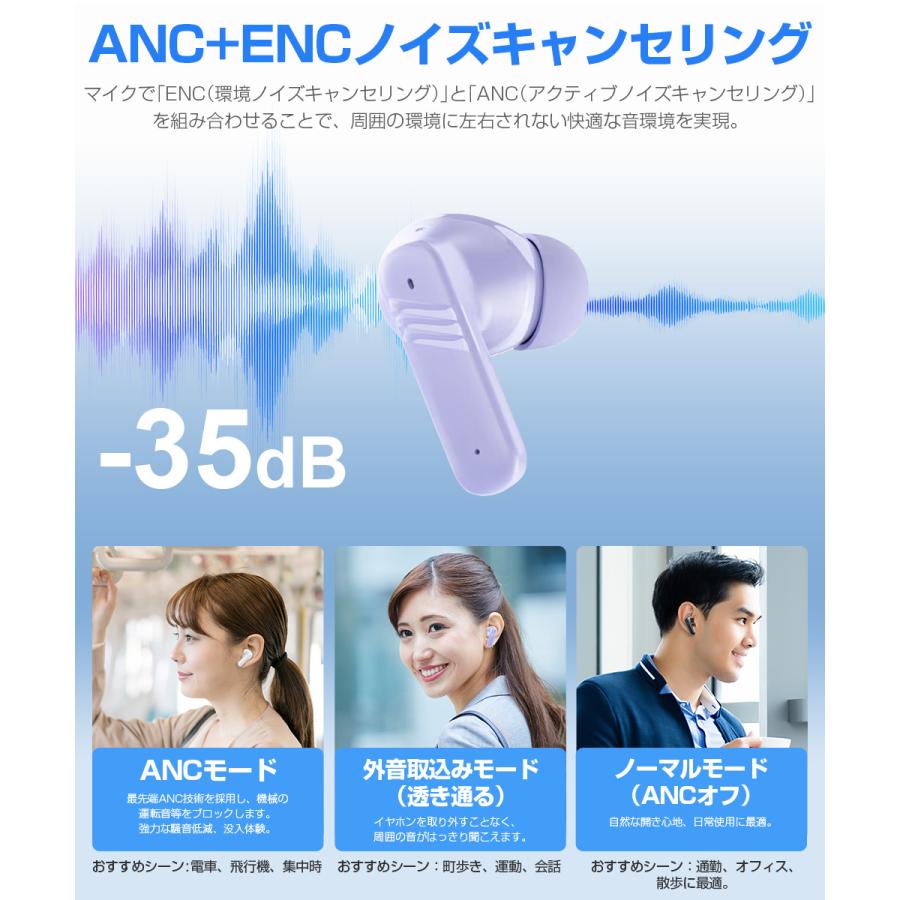 ワイヤレスイヤホン 2.01インチ大画面 Bluetooth イヤホン ANC ENC Bluetooth5.4 ヘッドホン 音楽再生 ブルートゥース イヤホン ノイズキャンセリング IPX45防水 |  | 07