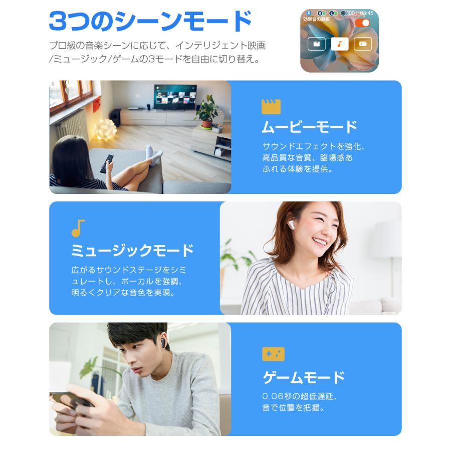 ワイヤレスイヤホン 2.01インチ大画面 Bluetooth イヤホン ANC ENC Bluetooth5.4 ヘッドホン 音楽再生 ブルートゥース イヤホン ノイズキャンセリング IPX45防水 |  | 11