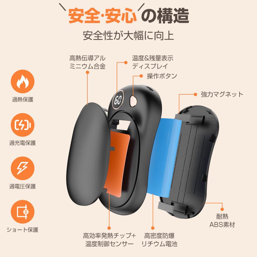 充電式カイロ マグネット分離式 電気カイロ 急速発熱 大容量10000mAh 電子カイロ 3階段温度 モバイルバッテリー機能 Type-C充電式 LEDデジタル 収納袋付き |  | 16