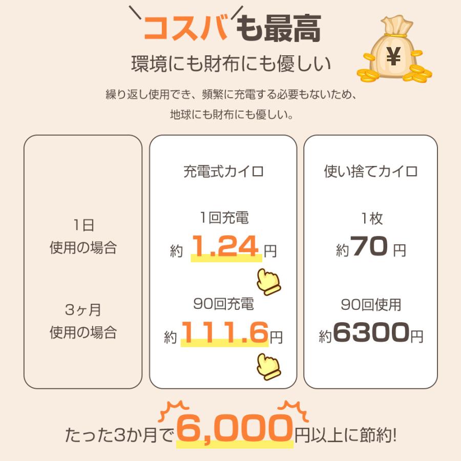 充電式カイロ マグネット分離式 電気カイロ 急速発熱 大容量10000mAh 電子カイロ 3階段温度 モバイルバッテリー機能 Type-C充電式 LEDデジタル 収納袋付き |  | 17