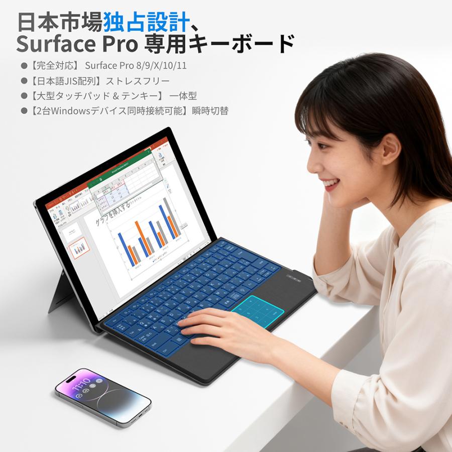 タッチパッド テンキー搭載 Surface Pro 3/4/5/6/7 キーボード ワイヤレス 日本語配列 サーフェス キーボード 磁気吸着 Bluetoothキーボード 7色バックライト |  | 03