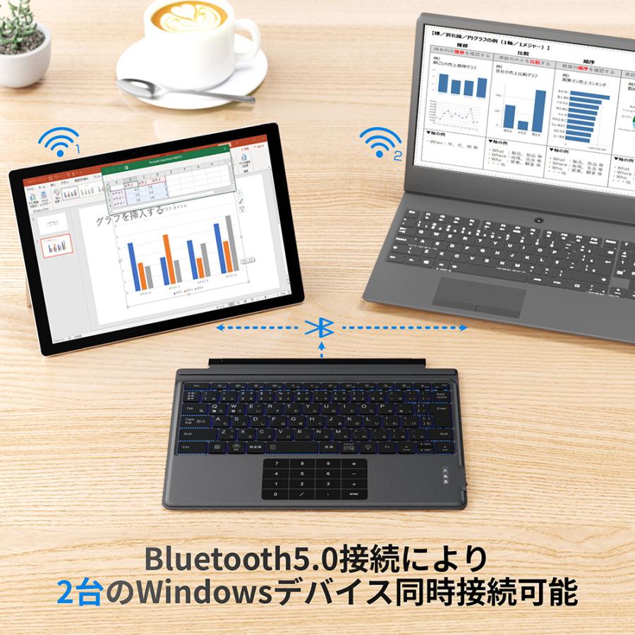 Surface Pro 3/4/5/6/7 キーボード ワイヤレス 日本語配列 サーフェス キーボード タッチパッド テンキー搭載 磁気吸着 Bluetoothキーボード 7色バックライト |  | 07