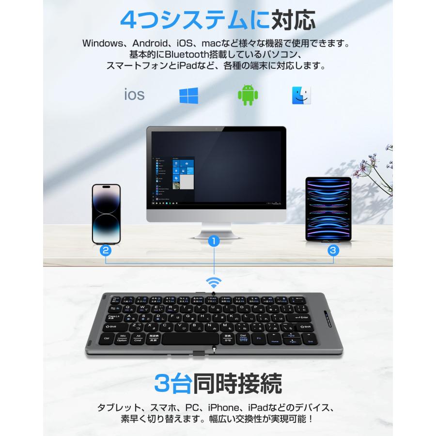 折りたたみキーボード Bluetooth 日本語配列 ワイヤレスキーボード iOS Android Window Mac対応 ブルートゥース キーボード Type-C USB充電 小型 タブレット |  | 03