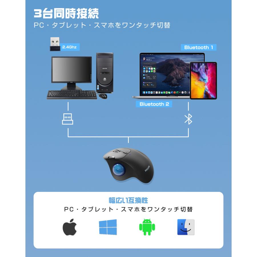 フィリップス ワイヤレスマウス トラックボール 静音 Bluetooth+2.4GHz接続 3台同時接続 無線 マウス  5段階DPI 人間工学 7ボタン 進む/戻るボタン Philips |  | 09