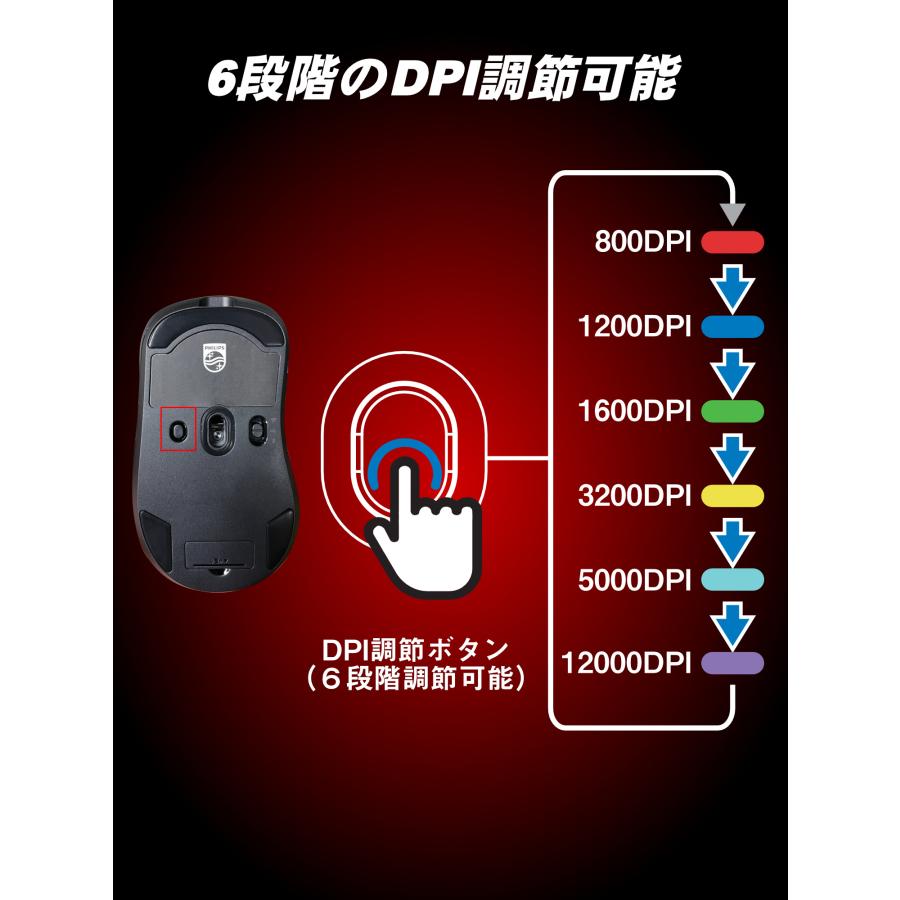 フィリップス ゲーミングマウス Bluetooth+2.4GHz+USB-C有線 ワイヤレスマウス 1ms応答速度 12000DPI 6段階DPI調節 無線 マウス Type-C充電式 6個ボタン Philips |  | 08