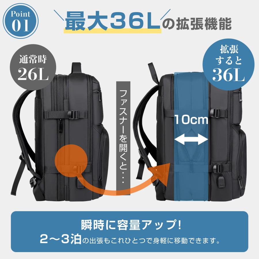 拡張できる リュック メンズ 大容量36L ビジネスバッグ 3Way リュックサック 17インチPC収納 キャリーオン PCリュック 防水 バックパック  180度開閉 男女兼用 |  | 05