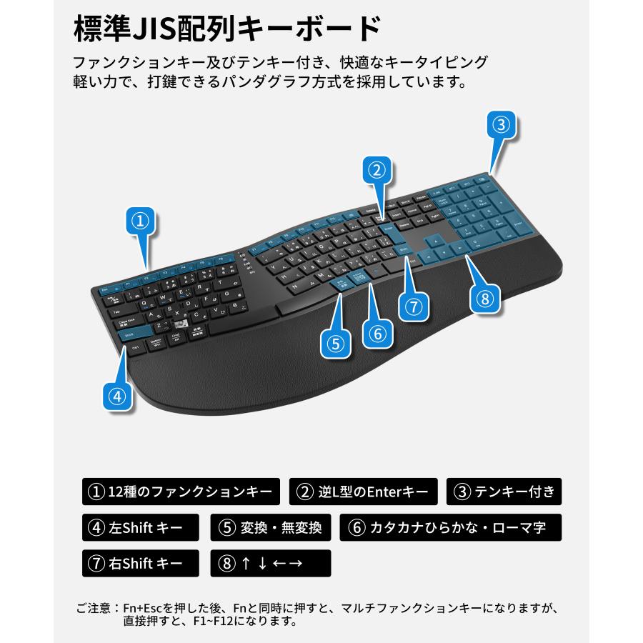 Bluetooth&2.4GHz両対応 エルゴノミクス キーボード 日本語配列 Bluetoothキーボード 3台同時接続 ワイヤレスキーボード テンキー付き 左右分離型 人間工学 |  | 06
