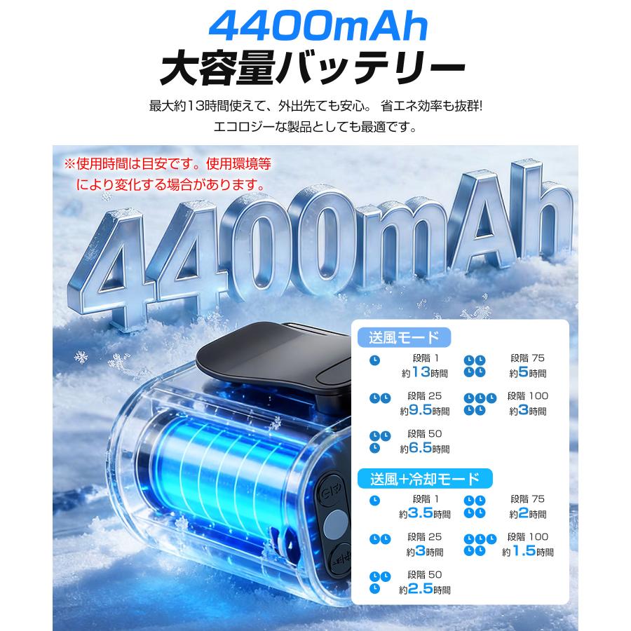 扇風機 腰掛け扇風機 強力 首掛け扇風機 冷却プレートストラップ付き 100段階風量 ベルトファン 懐中電灯 LED残量表示 USB扇風機 腰空調ファン 手持ち扇風機 |  | 11