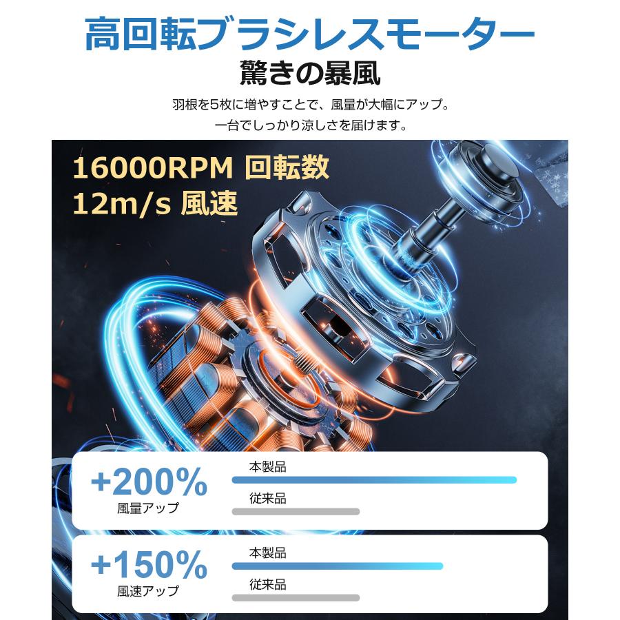 腰掛け扇風機 強力 10000mAh大容量 首掛け扇風機 ストラップ付き 5段階風量 ベルトファン モバイルバッテリー 懐中電灯 USB扇風機 腰空調ファン 手持ち扇風機 |  | 10