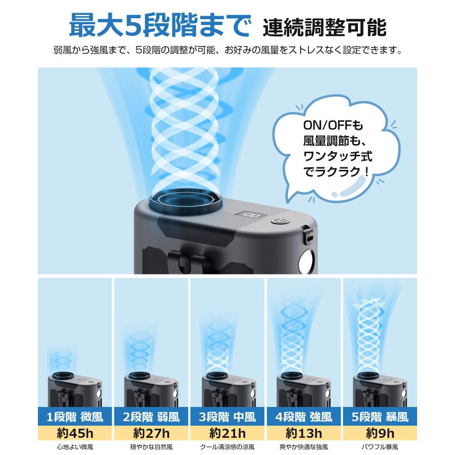 腰掛け扇風機 強力 10000mAh大容量 首掛け扇風機 ストラップ付き 5段階風量 ベルトファン モバイルバッテリー 懐中電灯 USB扇風機 腰空調ファン 手持ち扇風機 |  | 11