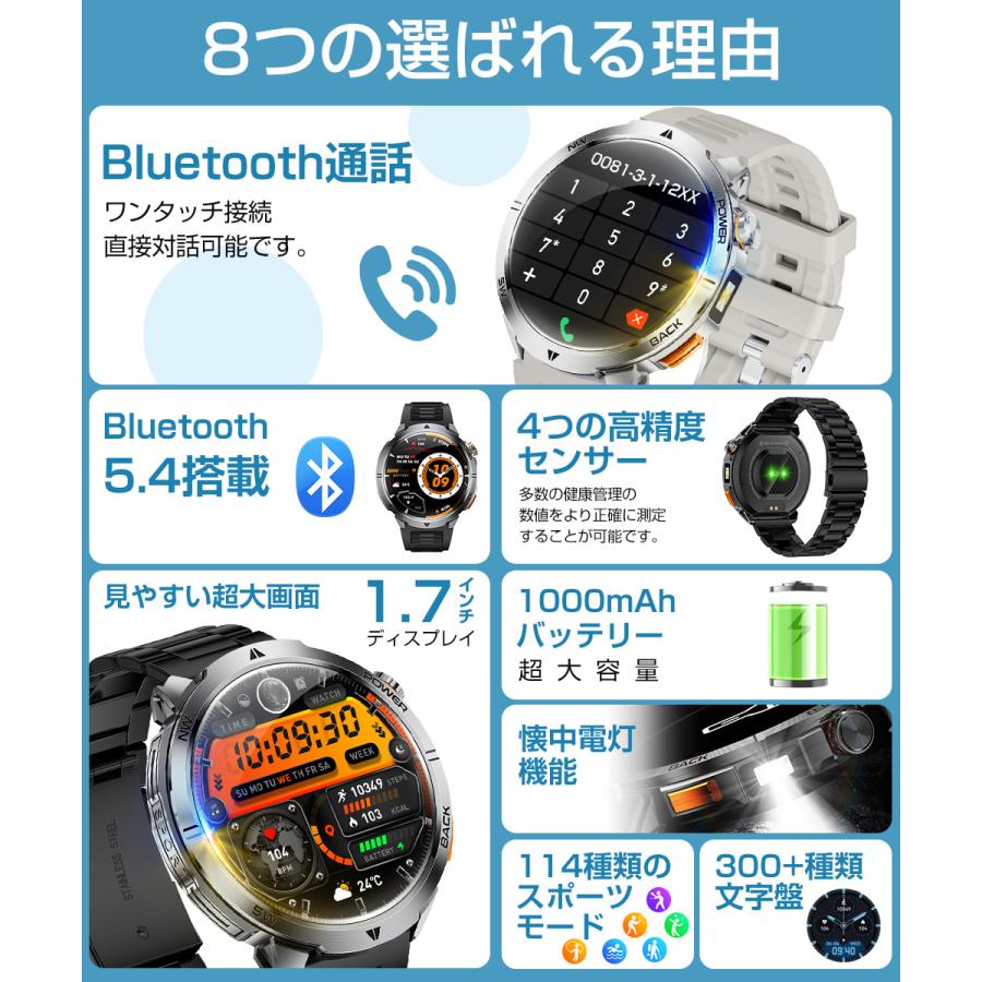 スマートウォッチ メンズ Bluetooth通話 1.7インチ超大画面 1000mAh大容量バッテリー血中酸素 心拍 歩数 カロリー 健康管理 着信通知 IP67防水 腕時計 QS58 |  | 04