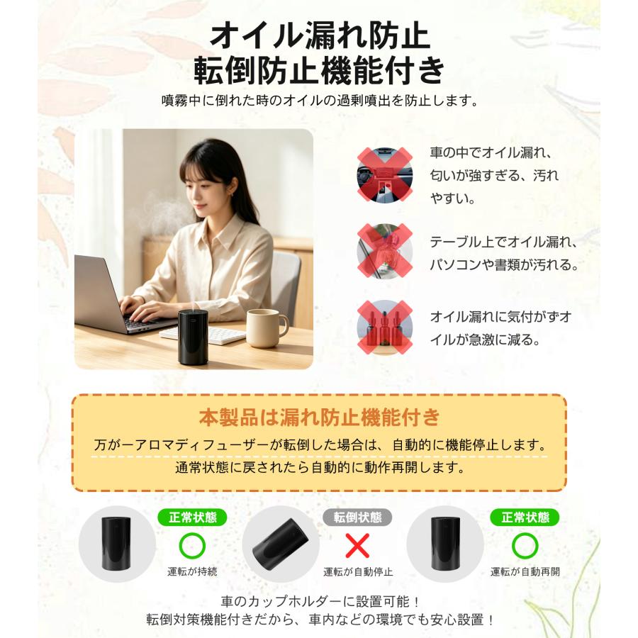 アロマディフューザー 水なし 車 ディフューザー 噴霧式 木目調 ネブライザー式  芳香器 コードレス 3段階ミスト量調整 消臭剤 トイレ 静音 20mlボルト付き |  | 12