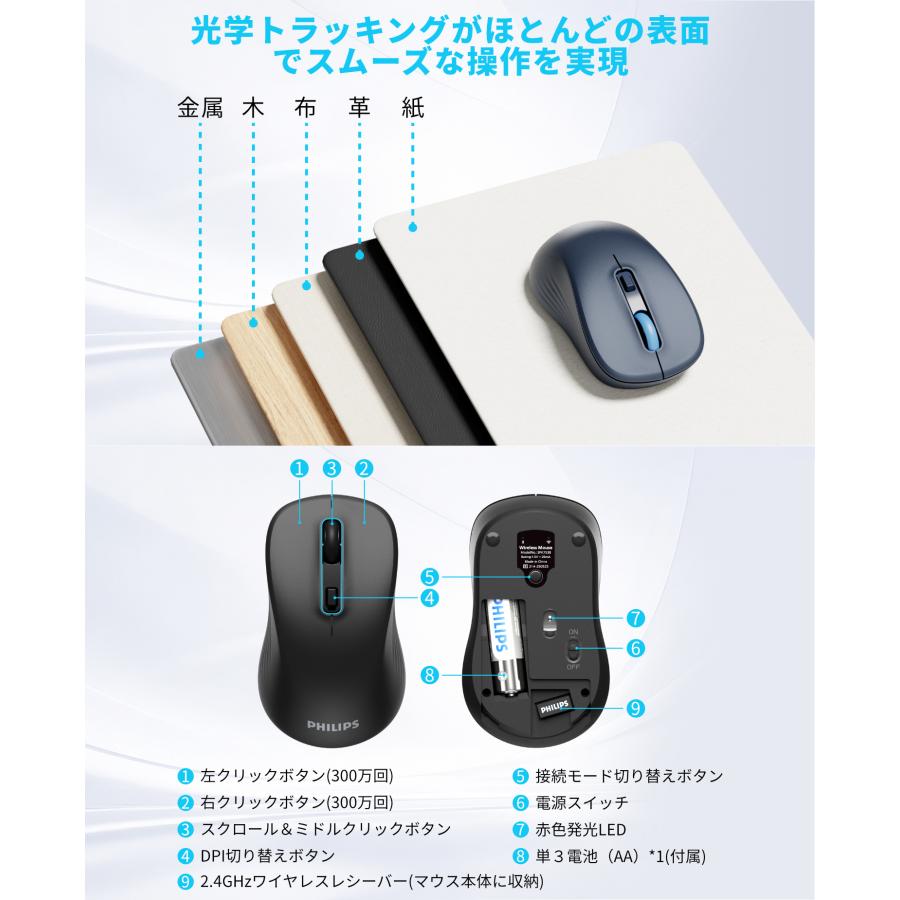 マウス ワイヤレスマウス フィリップス 無線 静音 3段階DPI Windows/mac/Chromebook/iOS/iPadOS/Android 対応 軽量 小型 Bluetooth&2.4GHz |  | 13