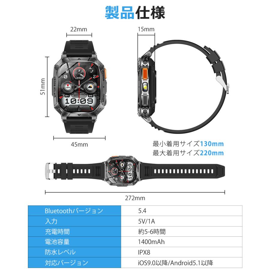 スマートウォッチメンズ Bluetooth通話 2.01インチ 1400mAh大容量バッテリー血中酸素 心拍 歩数 カロリー 健康管理 着信通知 IPX8防水 腕時計 QS28 |  | 21