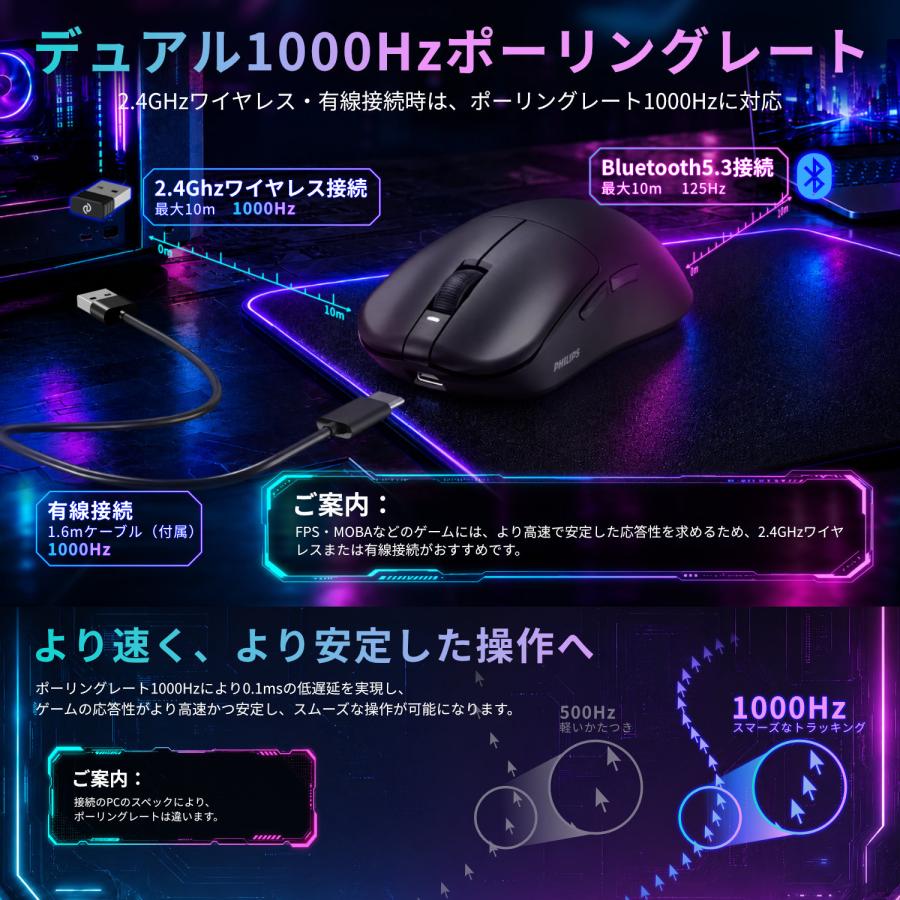 フィリップス ゲーミングマウス Bluetooth 2.4GHz Type-C有線 ワイヤレスマウス 16000DPI 6段階DPI 無線 マウス 充電式 6個ボタン Windows Android iOS Mac対応 |  | 10
