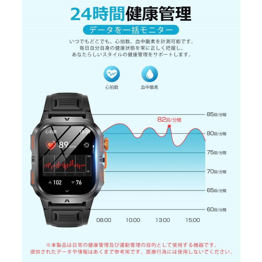 スマートウォッチ メンズ Bluetooth通話 2.01インチ 1200mAh大容量バッテリー 血中酸素 心拍 歩数 カロリー 健康管理 着信通知 IP68防水 腕時計 QS38 |  | 08