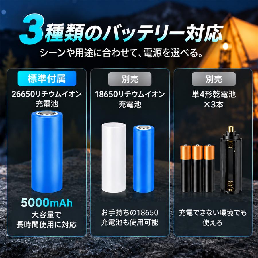 懐中電灯 LED 強力 ライト ハンディライト 高輝度 COBライト 10000ルーメン 5000mAh大容量 IPX7防水 マグネット付き 防災 ストラップ付き 充電 電池両対応 |  | 13