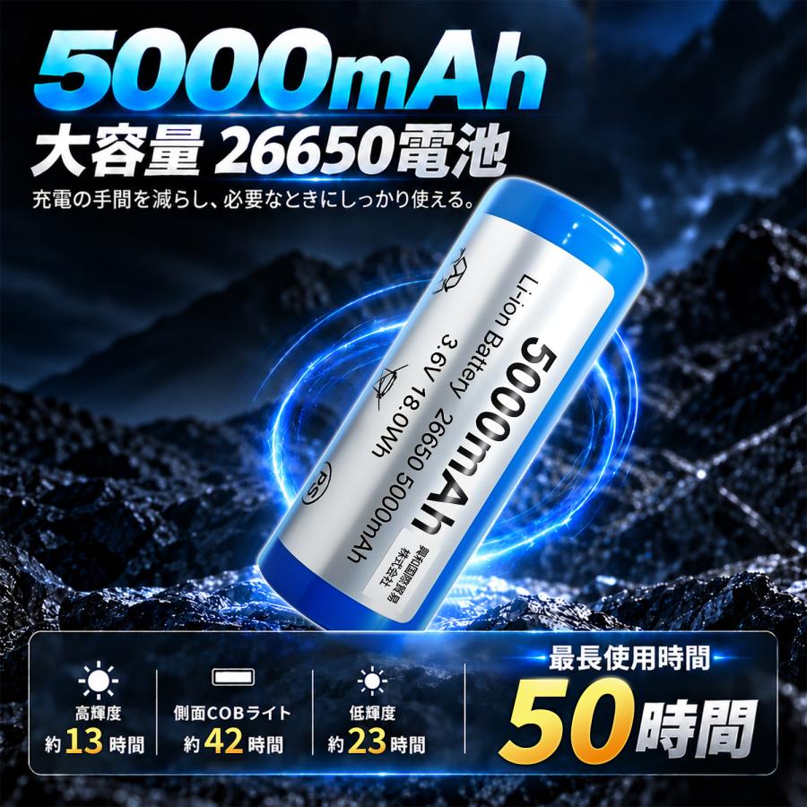 懐中電灯 LED 強力 ライト ハンディライト 高輝度 COBライト 10000ルーメン 5000mAh大容量 IPX7防水 マグネット付き 防災 ストラップ付き 充電 電池両対応 |  | 10