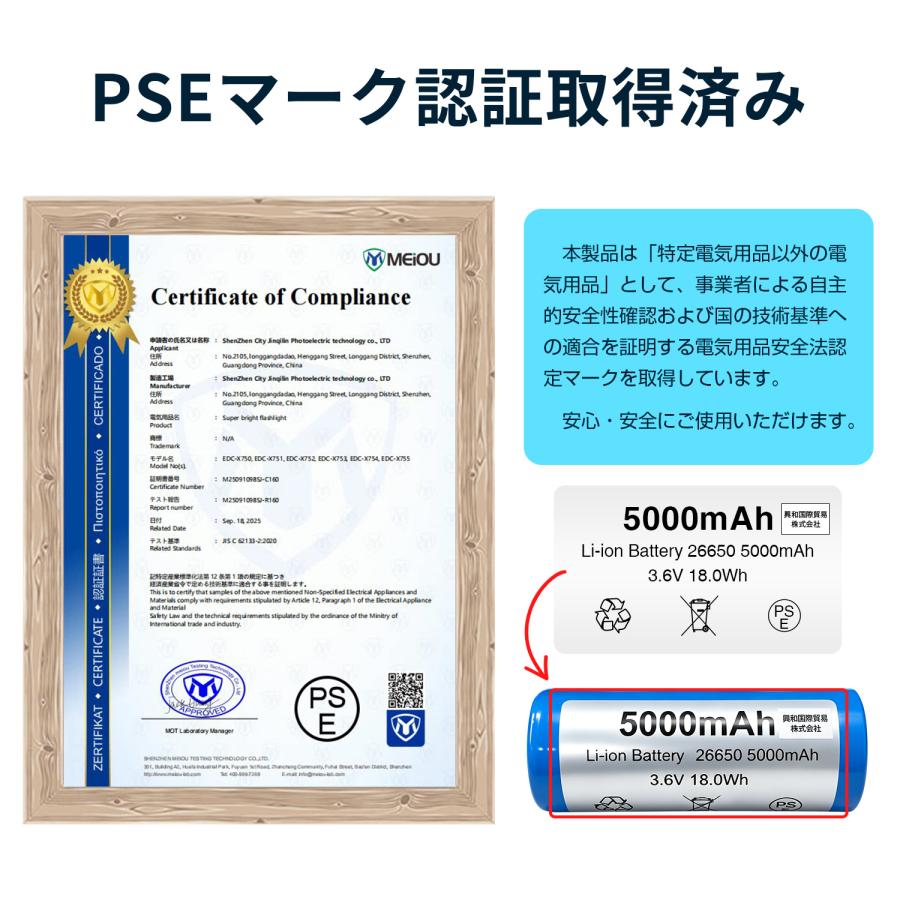 懐中電灯 LED 強力ライト ハンディライト 高輝度 COBライト 10000ルーメン 5000mAh大容量 IPX7防水 マグネット付き 防災 ストラップ付き 充電 電池両対応 |  | 18