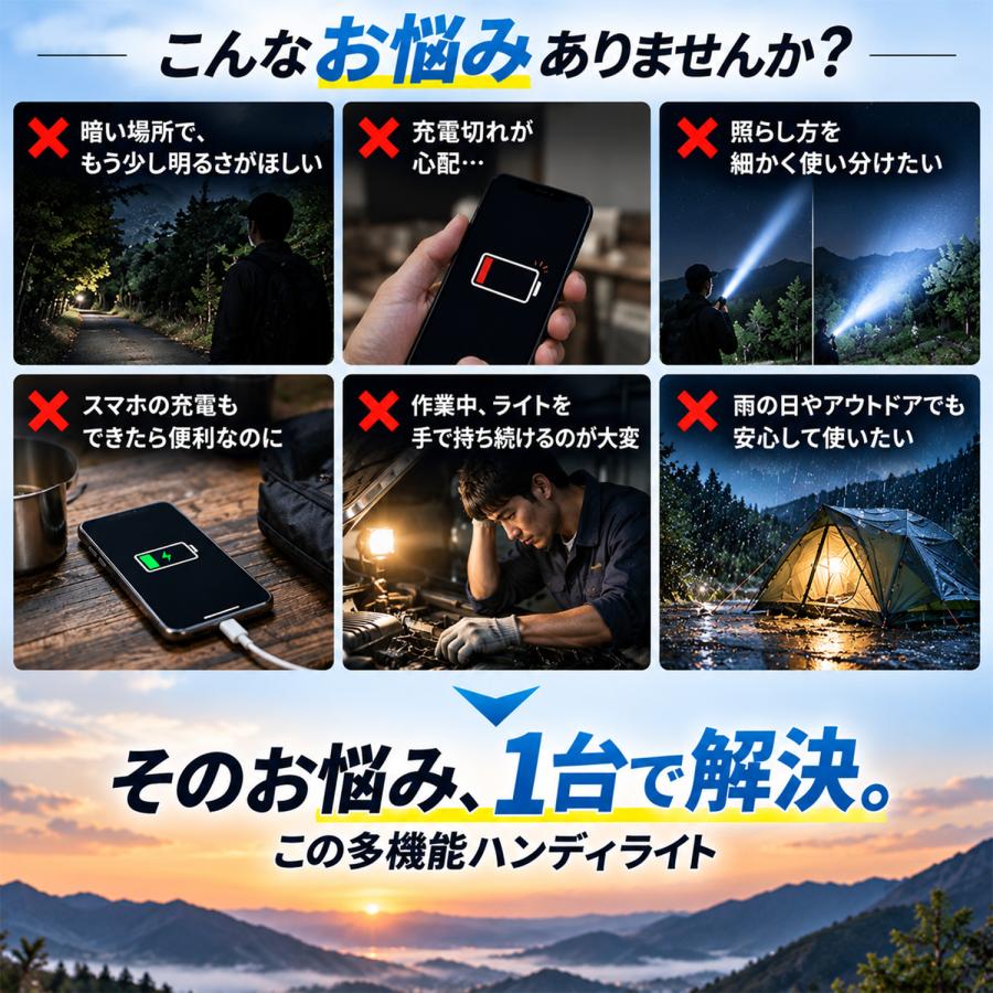 懐中電灯 LED 強力ライト ハンディライト 高輝度 COBライト 10000ルーメン 5000mAh大容量 IPX7防水 マグネット付き 防災 ストラップ付き 充電 電池両対応 |  | 02