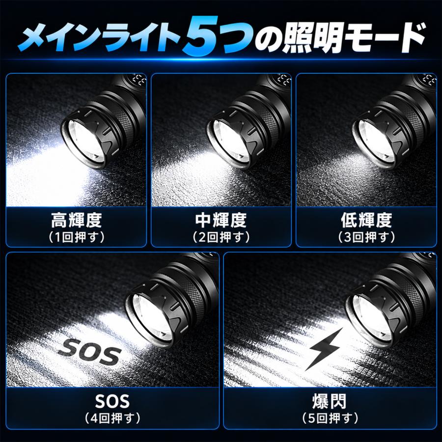 懐中電灯 LED 強力ライト ハンディライト 高輝度 COBライト 10000ルーメン 5000mAh大容量 IPX7防水 マグネット付き 防災 ストラップ付き 充電 電池両対応 |  | 08