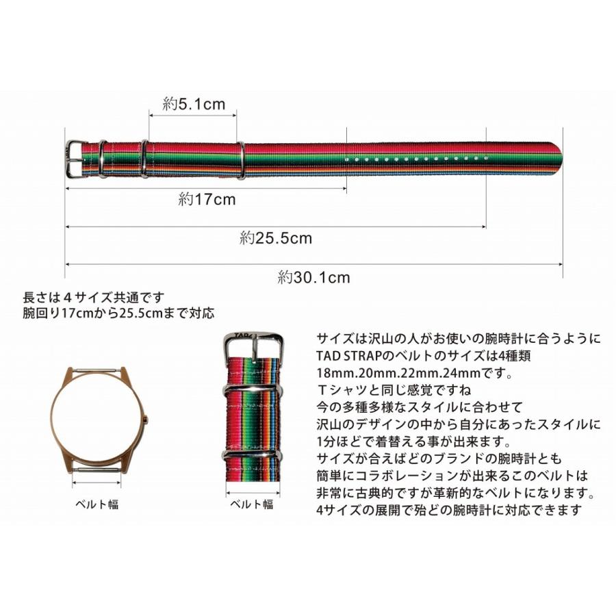 python｜tadstrap｜04