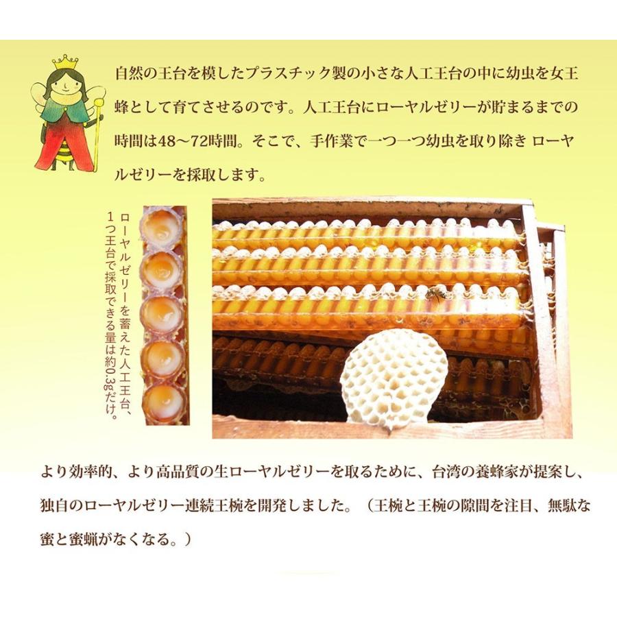輝く高品質な 台湾産 送料無料 台湾産生 ローヤルゼリー1kgと国産蜂蜜2 本セット アカシア蜂蜜100g 百 花蜂蜜100g 値引きする Homeofmalones Com