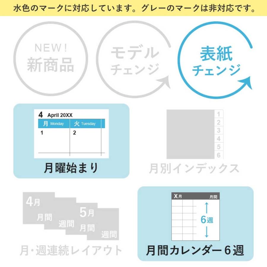 専用ページご購入できません　❀新月月祈り❀オルゴナイト 睦月さま❤オルゴナイト❤オーダー❤専用 睦月さま❤オルゴナイト