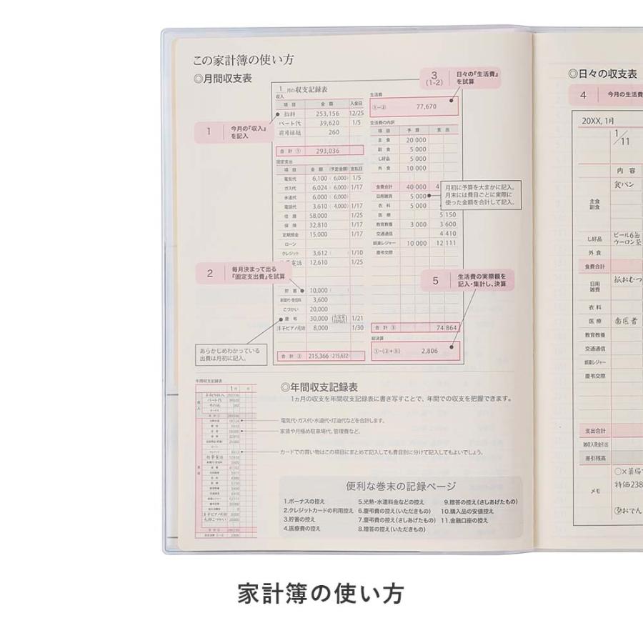PAGEM 2026年 ペイジェムメモリー家計簿(ローラアシュレイ)日付