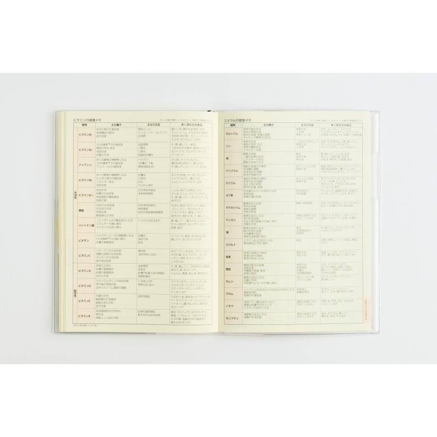 高橋書店（TAKAHASHI SHOTEN） 2027年1月始まり いきいき家計簿 No.32