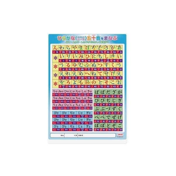 お得 五十音ひらがなカタカナローマ字下敷き 学習下敷きシリーズ B5判 共栄プラスチック 67 No00 B5 1 Materialworldblog Com