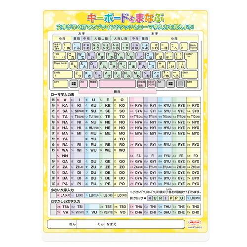 No 00 B5 5 キーボードとまなぶ下敷き B5 学習下敷きシリーズ 共栄プラスチック 67 No00 B5 5 共栄プラスチック E オフィスジャパン 通販 Yahoo ショッピング