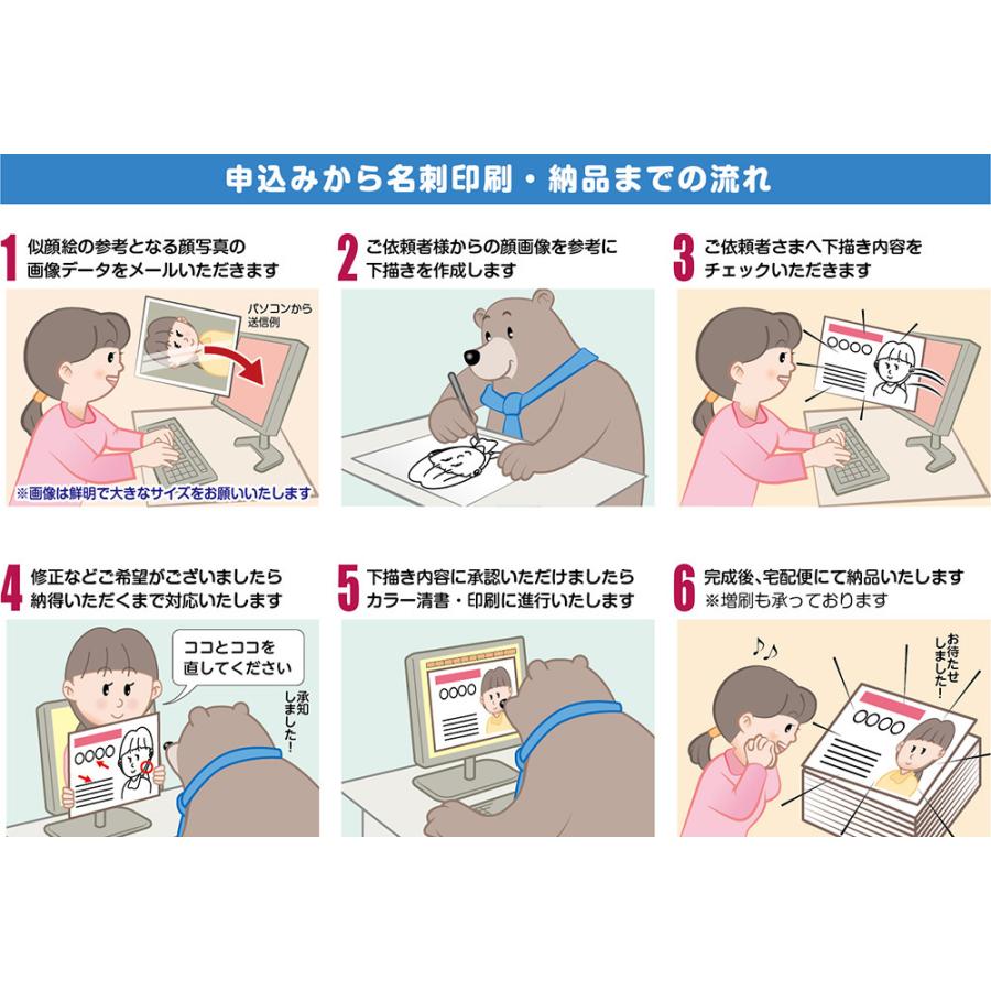 似顔絵付き名刺デザイン｜マーカー風｜1名様用｜紙厚180kg（はがきの