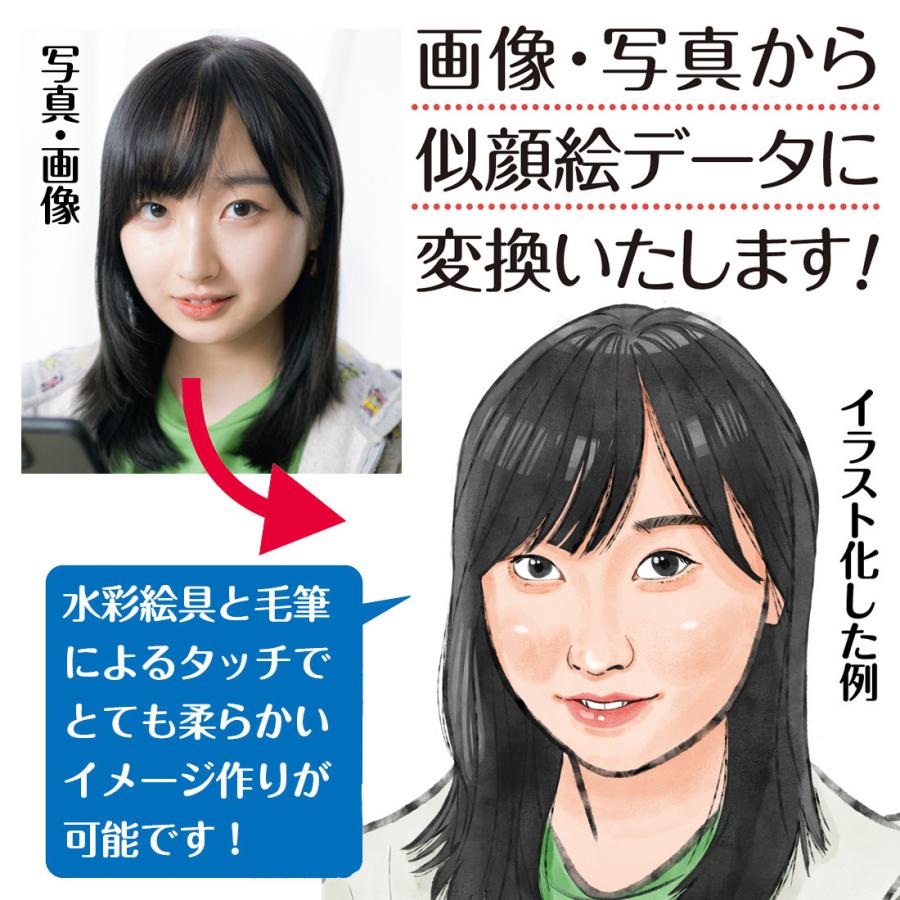 似顔絵付き名刺デザイン｜水彩絵具風｜1名様用｜紙厚180kg（はがきの