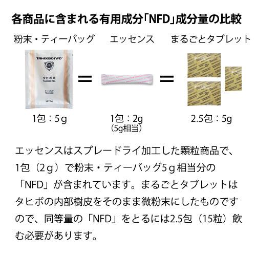 タヒボ茶 タヒボNFD ニューエッセンス タヒボジャパン : タヒボ タヒボ茶 タヒボNFD ニューエッセンス タヒボジャパン : タヒボ