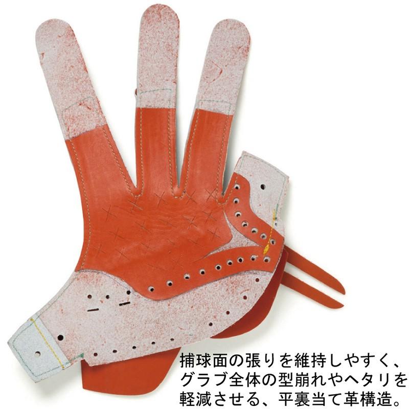 MIZUNO ミズノ グローバルエリート 硬式グローブ H セレクション