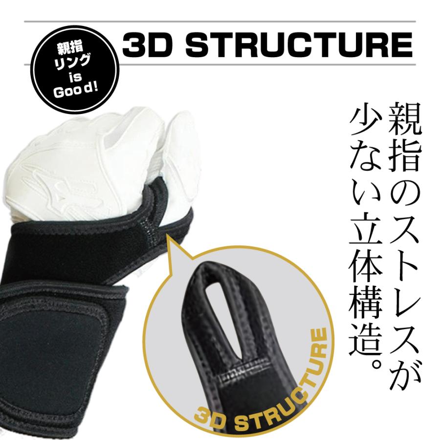 MIZUNO（ミズノ） 野球 リストガード 高校野球ルール対応 手首用 野球