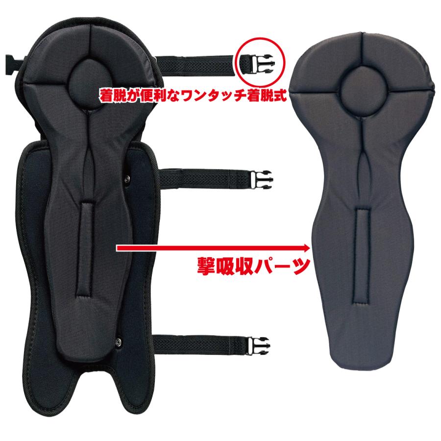 ゼット（ZETT） 硬式用 審判用防具 マスク インサイドプロテクター 