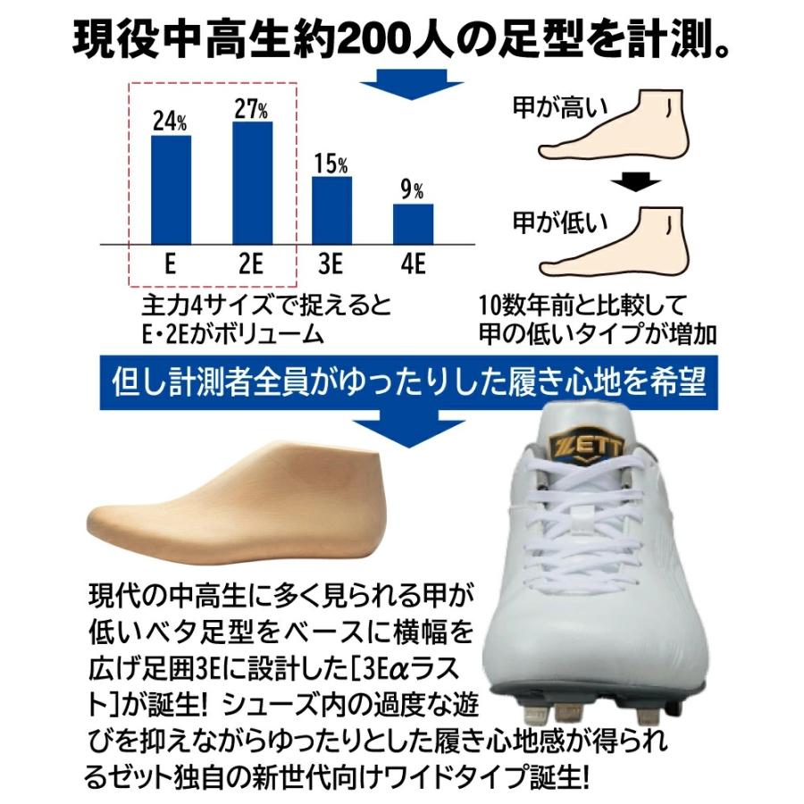ネオステイタス 野球 スパイク 金具 ゼット 白 紐 マジックベルト 軽量