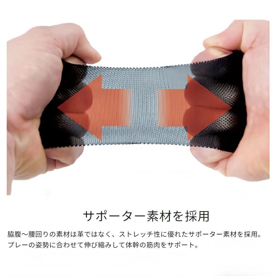 コアテクノロジー 究極の野球ベルトサポーター コアエナジーベルト3