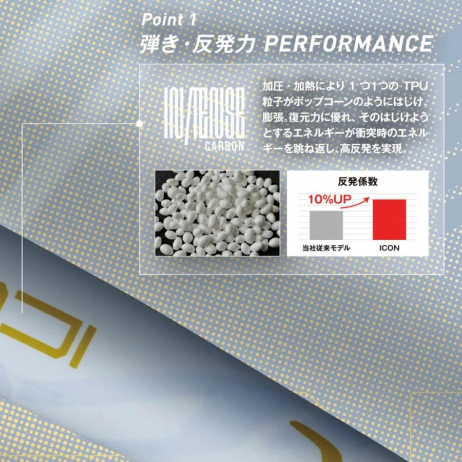 Rawlings（ローリングス） 野球バット 軟式 ICON アイコン 大人