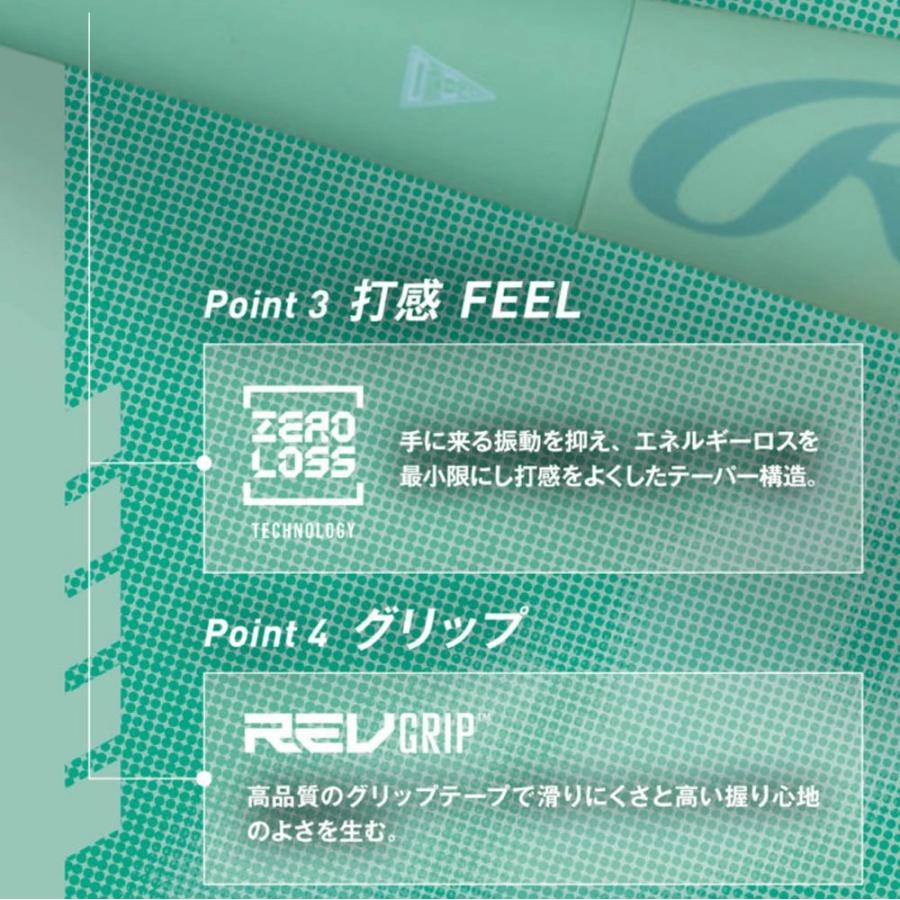 Rawlings（ローリングス） 野球バット 軟式 ICON アイコン 大人