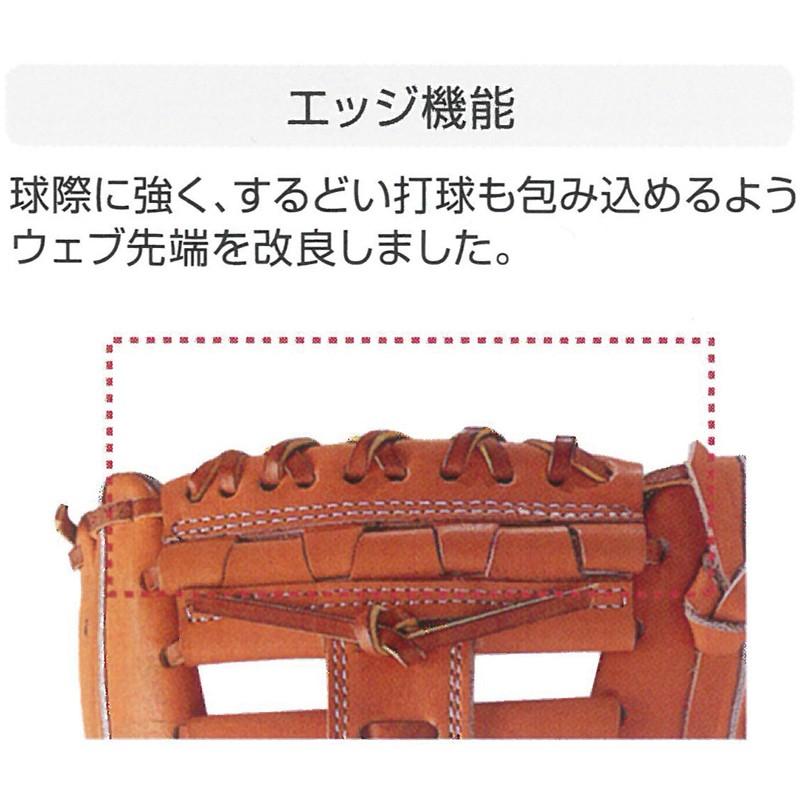 久保田スラッガー 軟式グローブ 内野手用 ksn-yh46 : 野球用品 久保田スラッガー 軟式グローブ 内野手用 ksn-yh46 : 野球用品